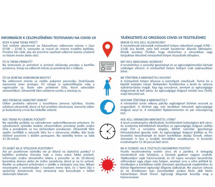 info